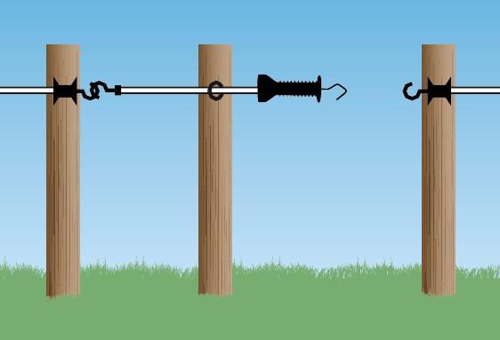 Système de fermeture de porte E-Line 3,2 m