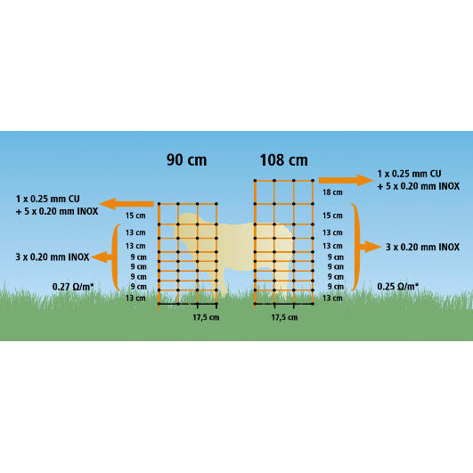 AKO OviNet Filet pour moutons orange 108 cm