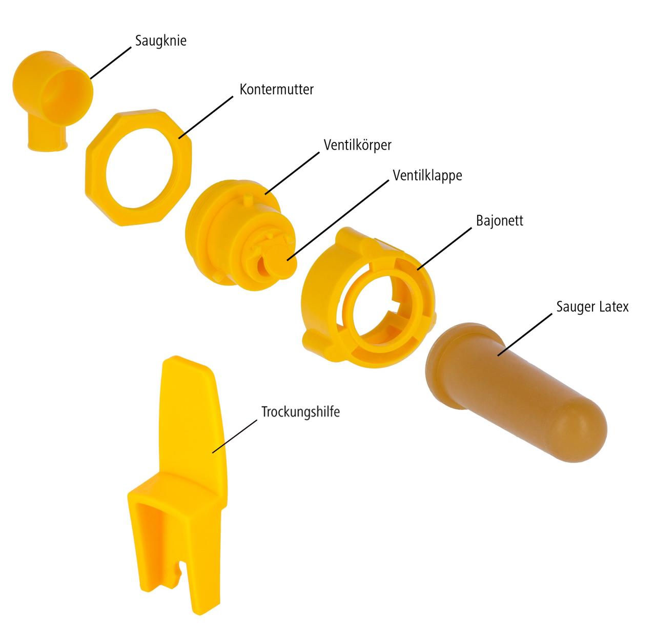 Kerbl Corps de valve pour clapet hygiénique