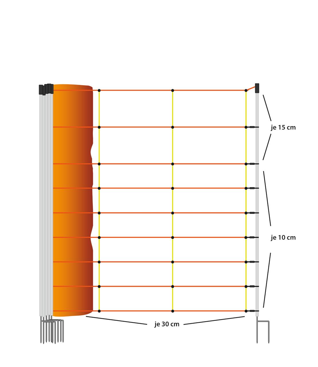 Göbel EURONETZ KOMBI Filet pour moutons, hauteur 90 cm