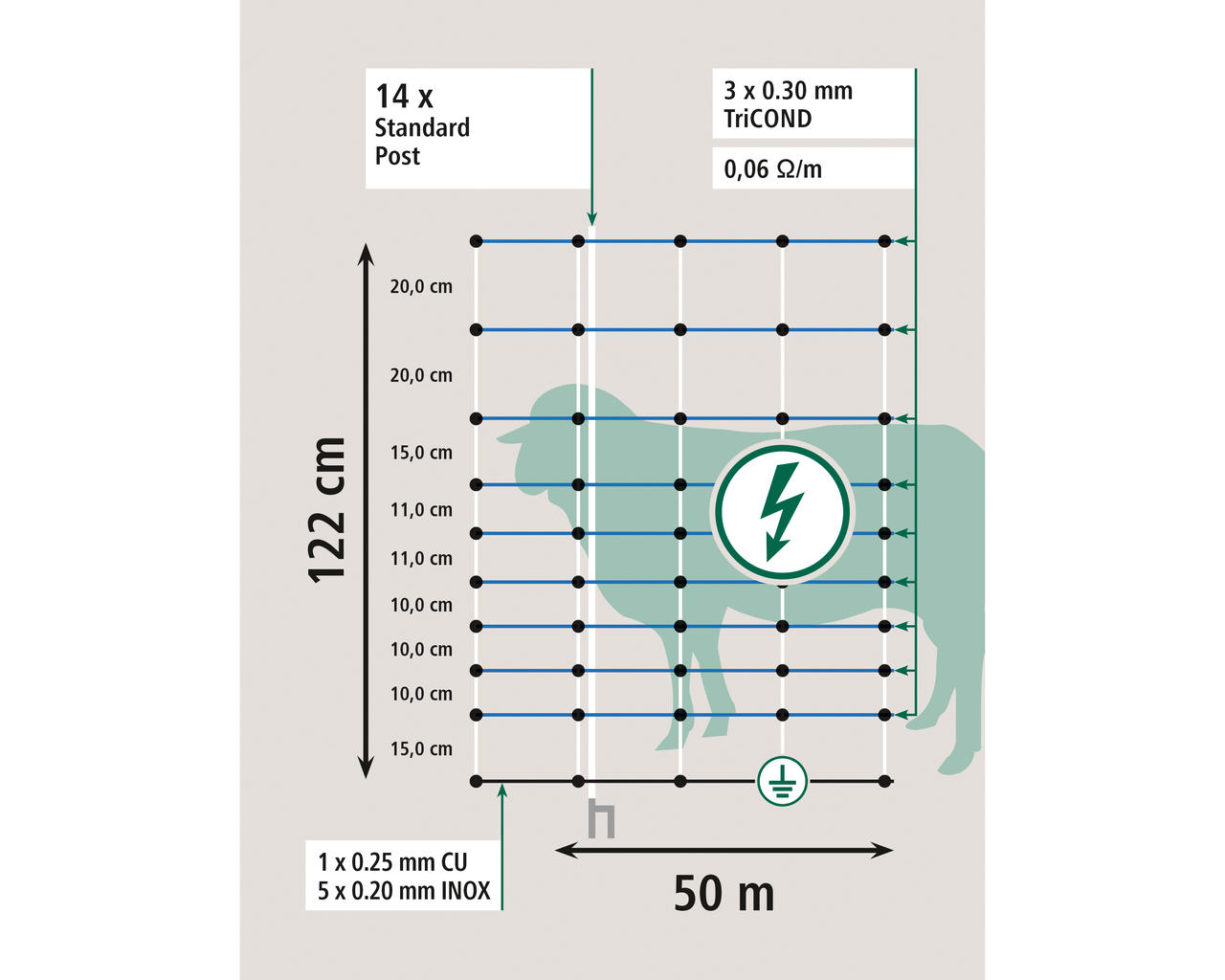 AKO OviNet Maxi 122 cm, double pointe, 50 m