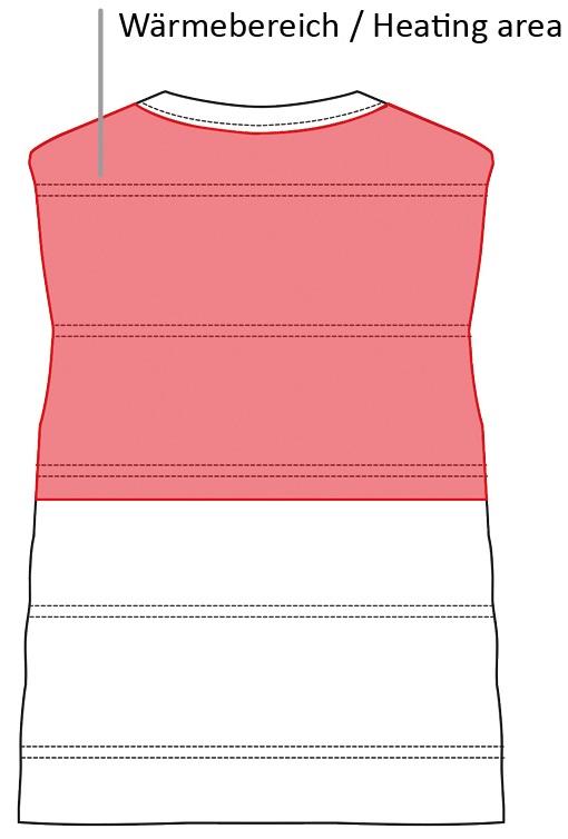 HKM Gilet chauffant -Comfort Temperature- Style