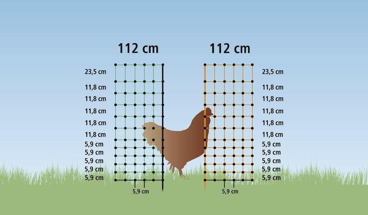 Kerbl Filet pour volaille, 112 cm x 50 m, électrifiable