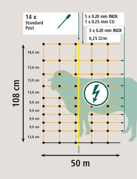 AKO OVINET Filet pour moutons, hauteur 108 cm, pointe simple