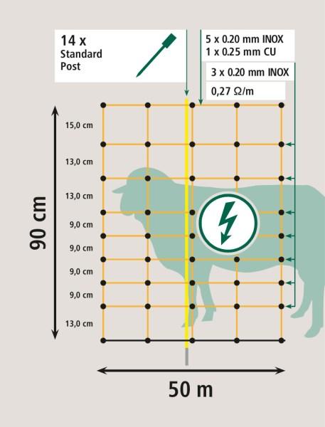 AKO OVINET Filet pour moutons, hauteur 90 cm, pointe simple