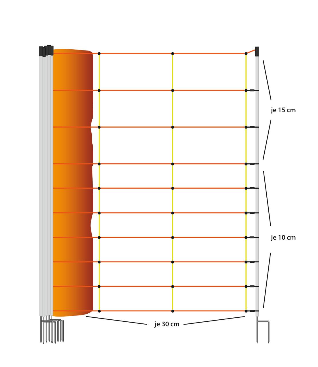 Göbel EURONETZ KOMBI Filet pour moutons, hauteur 106 cm