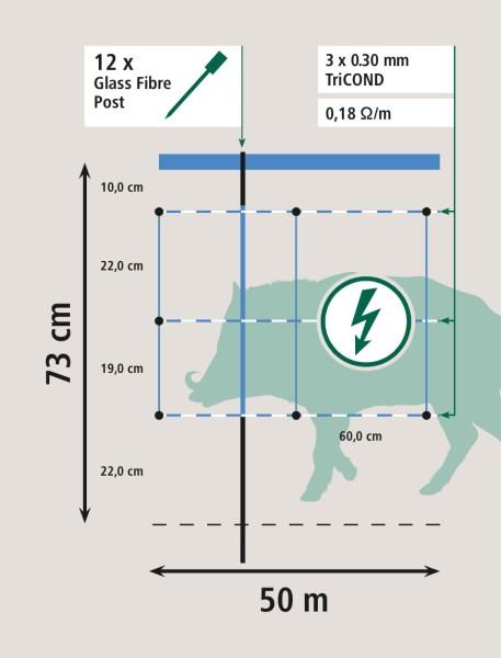 Kerbl WildNet, 75 cm de hauteur