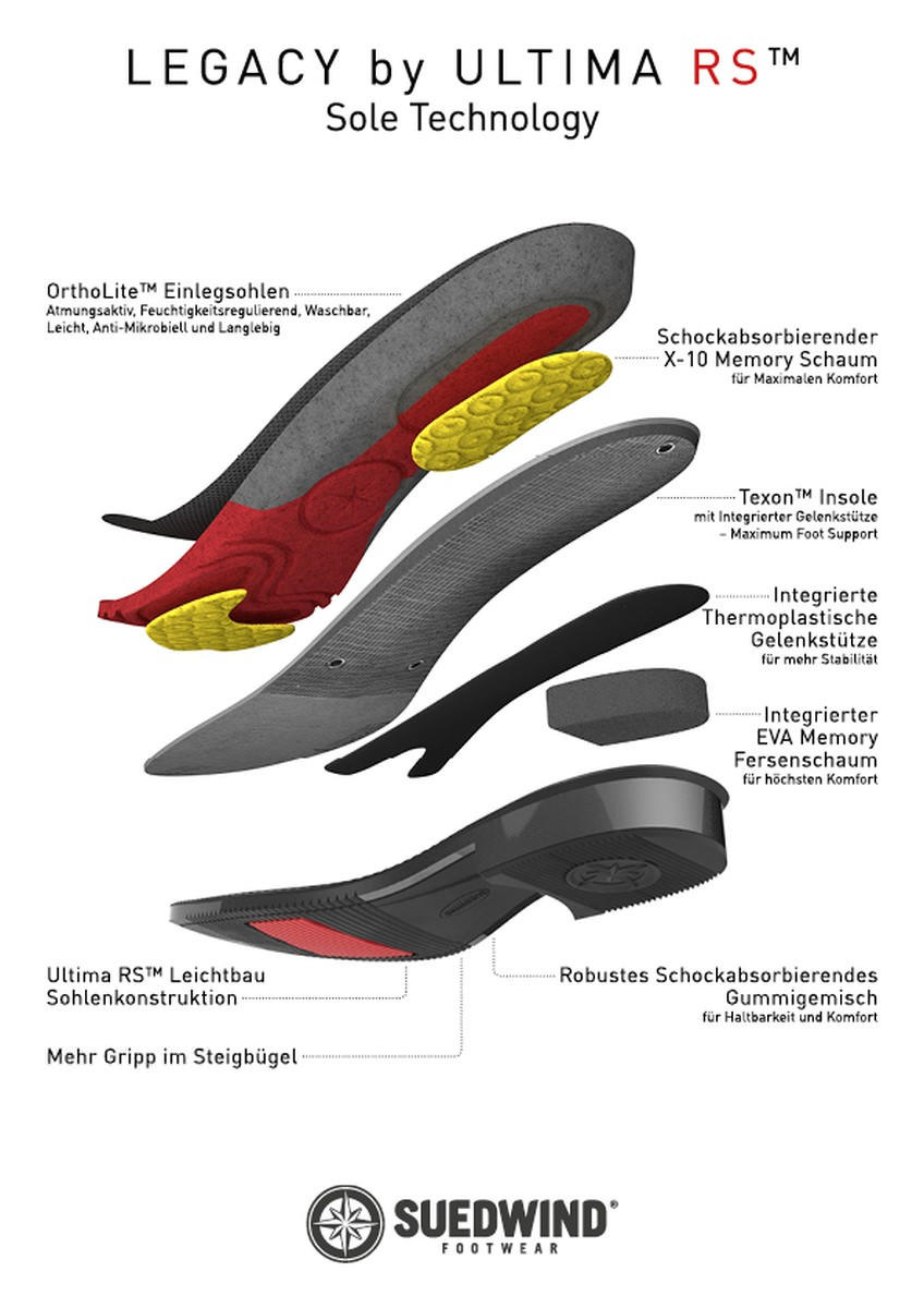 Suedwind Bottes de dressage Legacy Venado, noir