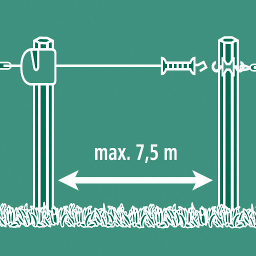 AKO FlexiGate avec cordelette de 6 mm - à dérouler