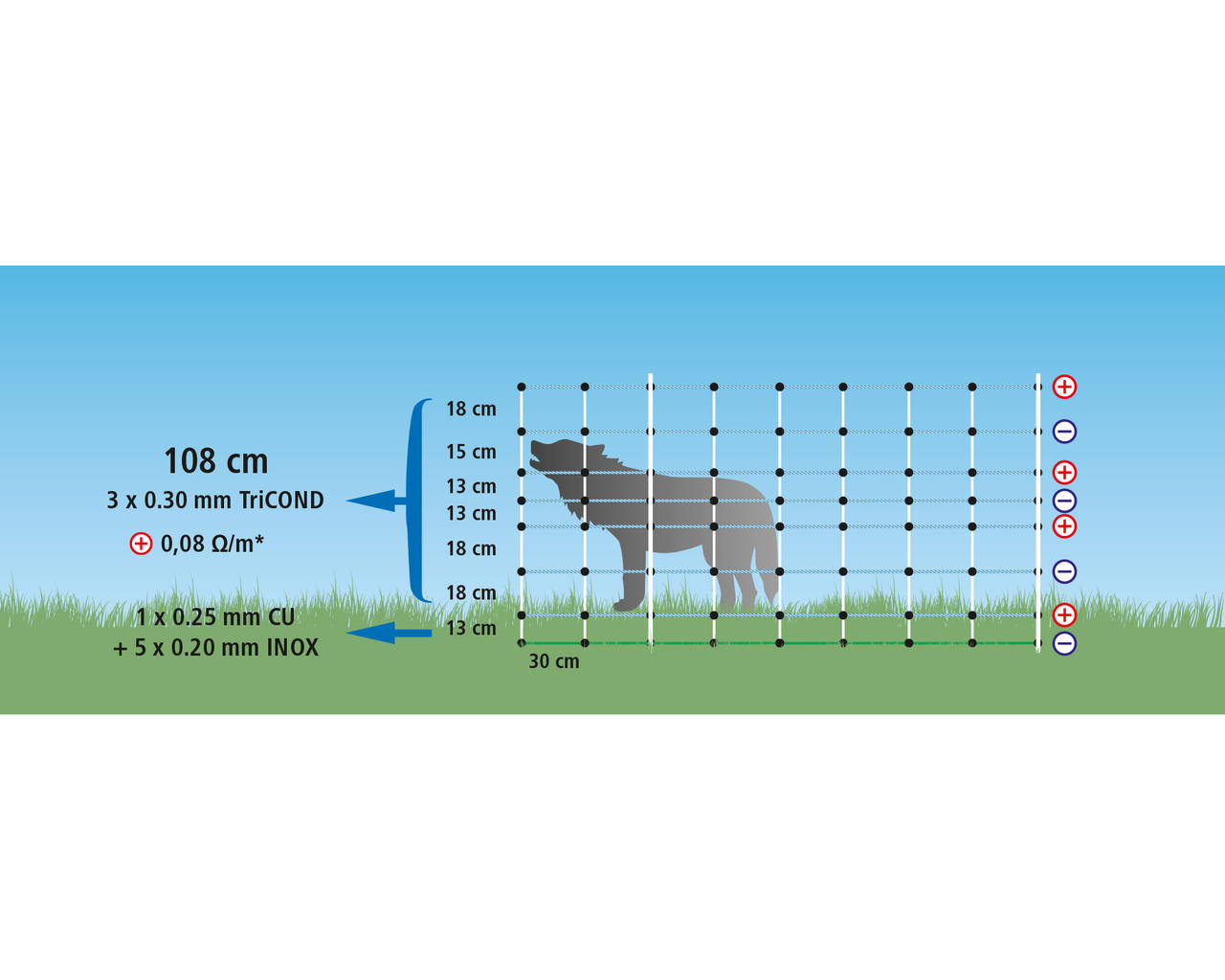 AKO WolfNet Vario 108 cm, double pointe, 50 m