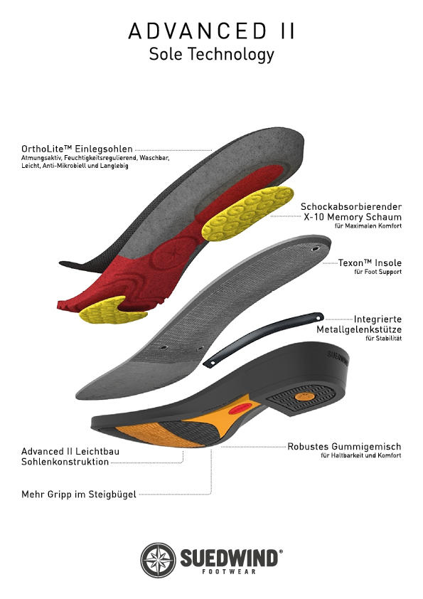 Suedwind Bottines Advanced II